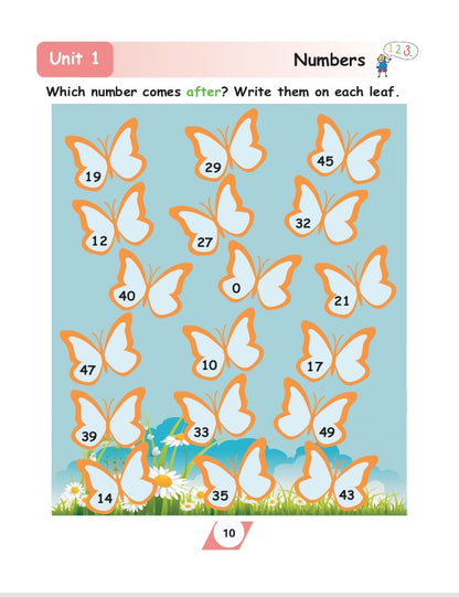 Vision Maths - 1