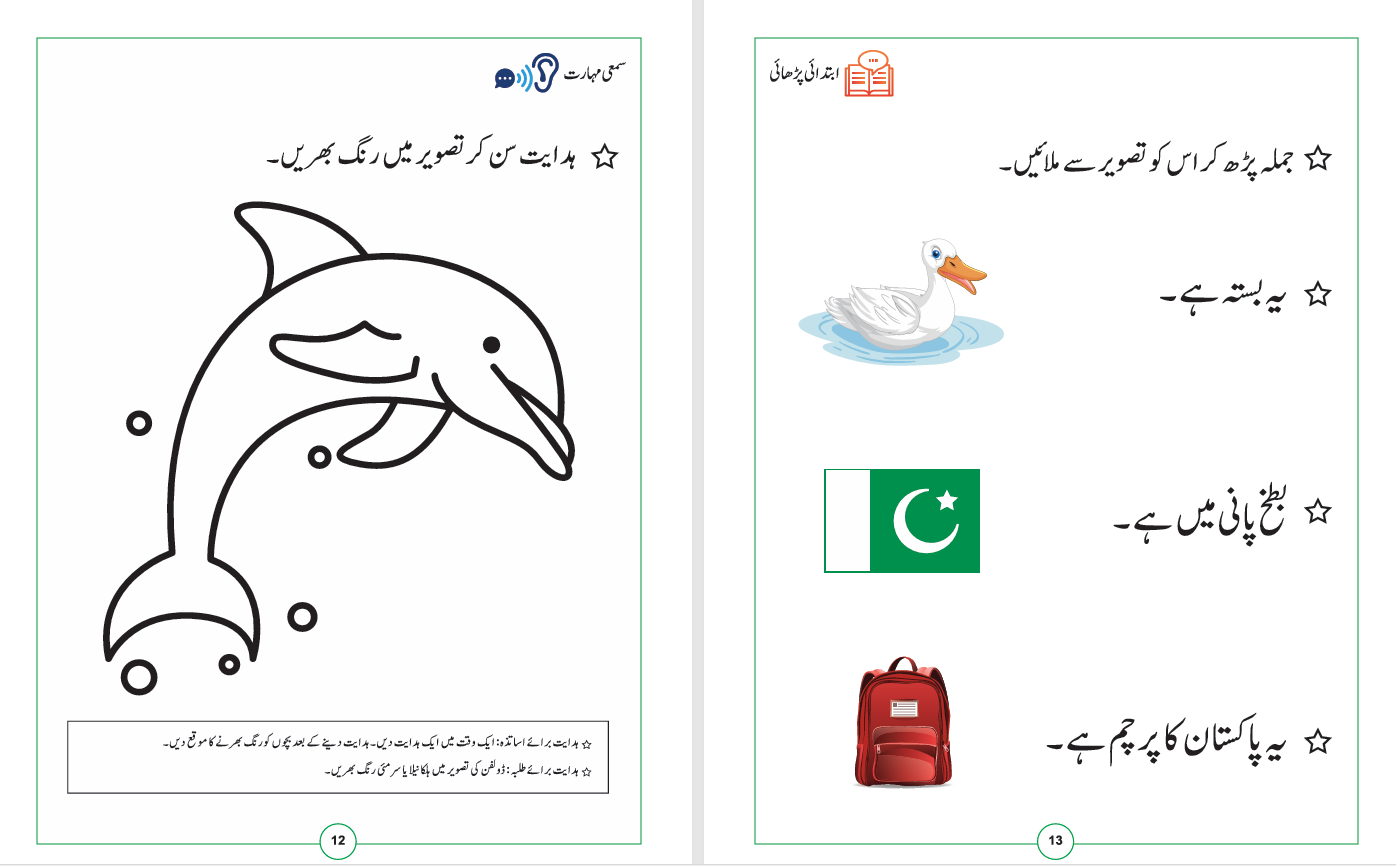 Maharti Mashqain - 2