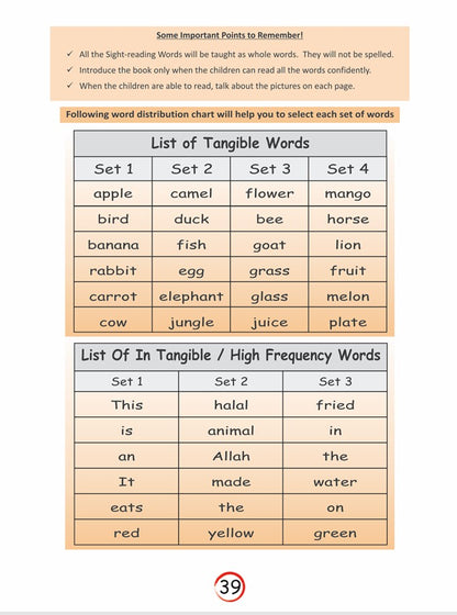 Reading Step Level - 2a