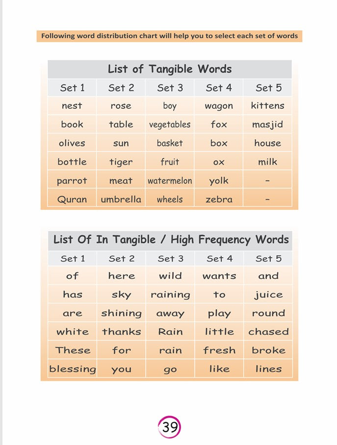 Reading Step Level - 2b