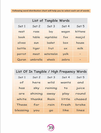 Reading Step Level - 2b