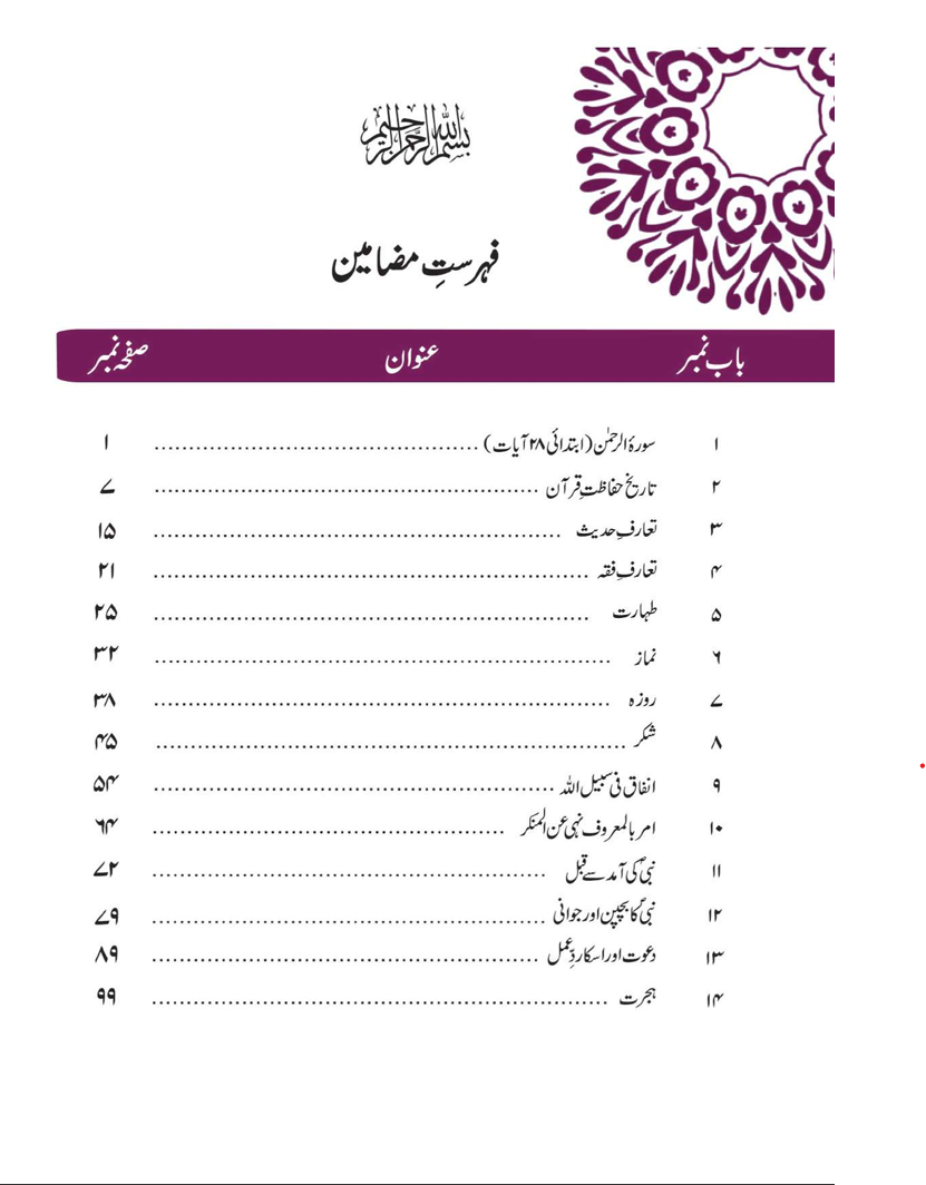 Al-Quran Series - Islamiat-6