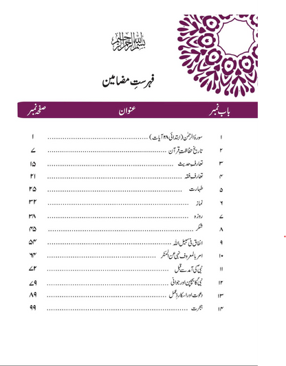 Al-Quran Series - Islamiat-6