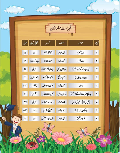 Armughan-e-Urdu - 4