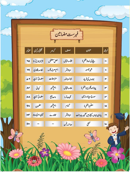 Armughan-e-Urdu - 4