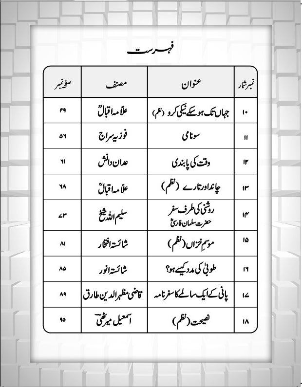 Armughan-e-Urdu - 5