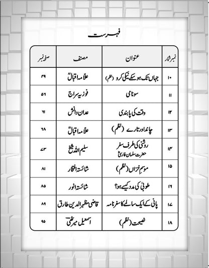 Armughan-e-Urdu - 5