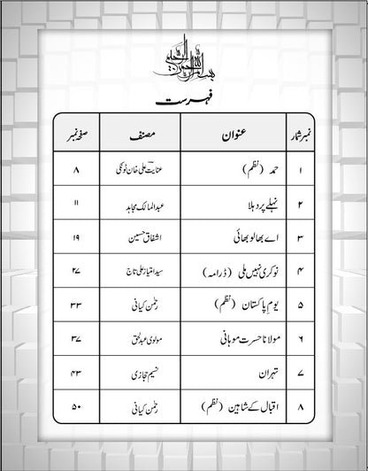 Armughan-e-Urdu - 7