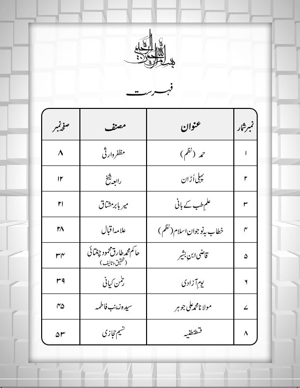 Armughan-e-Urdu - 8