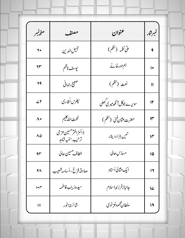 Armughan-e-Urdu - 8