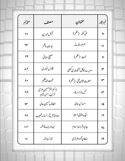 Armughan-e-Urdu - 8